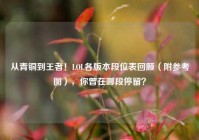 从青铜到王者！LOL各版本段位表回顾（附参考图），你曾在哪段停留？
