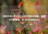 穿越火线CF百元到千元显卡性价比指南，附知乎口碑参考，稳144Hz不花冤枉钱！