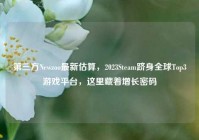 第三方Newzoo最新估算，2023Steam跻身全球Top3游戏平台，这里藏着增长密码
