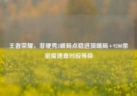 王者荣耀，非硬秀3破局点稳进顶端局+9200亲密度速查对应等级